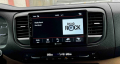 Dynavin Android Autoradio Toyota ProAce - Opel Zafira Life - Citroen Jumpy - Peugeot Expert