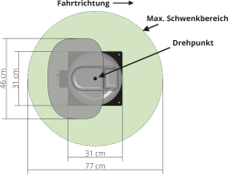 Satelitn� syst�m Caravanman Kompakt 3  GRAFIT pre karavany, obytn� automobily alebo obytn� vozidl� s malou mont�nou plochou