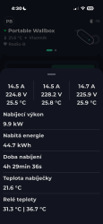 nab�ja�ka na auto  -  EV prenosn� Wallbox EcoVolter PRO II 