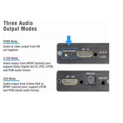 HDMI rozde�ova� -extractor