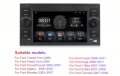 Multimedi�lne r�dio Ford - Android 10