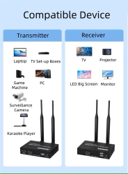 HDMI Extender 1080P 200 M